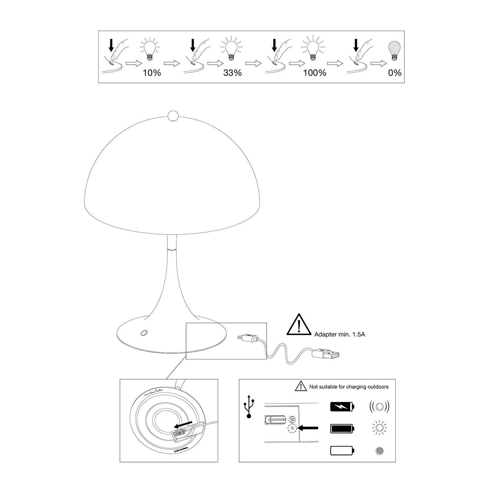 Louis Poulsen Panthella 250 Portable 潘多拉系列 可攜式充電桌燈